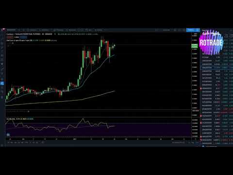 Cel mai bun broker de cripto hugosway vs. căutând modalități de a face bani online ukulele rapid