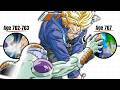 The Best Dragon Ball Z Timeline Retelling for Beginners