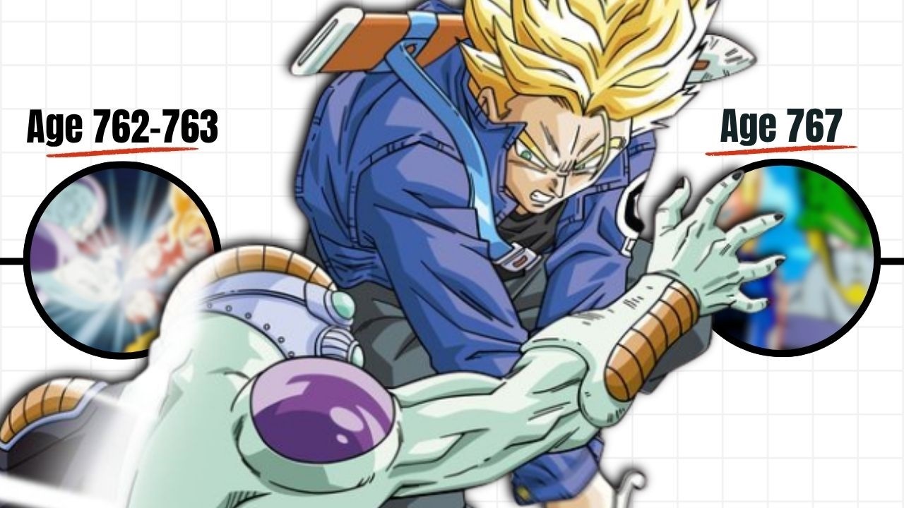 The Best Dragon Ball Z Timeline Retelling for Beginners