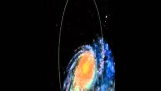 VoiD Controller - Spazio III