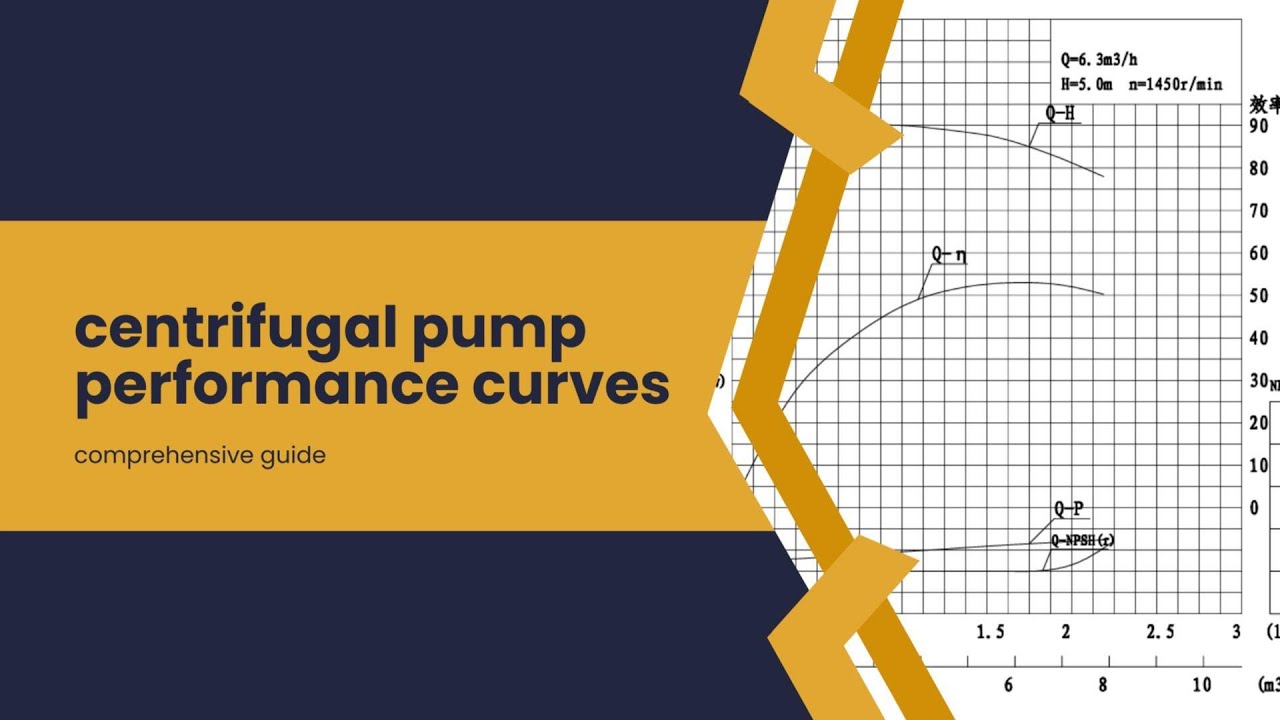 Centrifugal Pump Performance Curve Explained (Head, Flow, Efficiency)