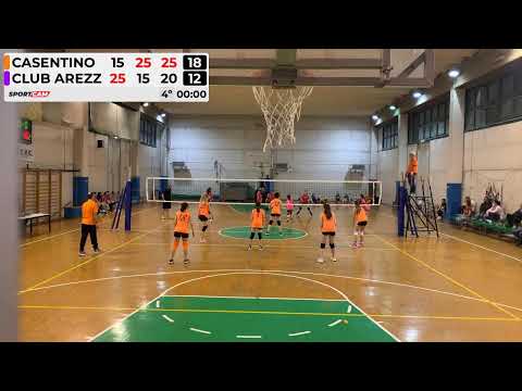 Casentino vs Club Arezzo - 11/05/2022