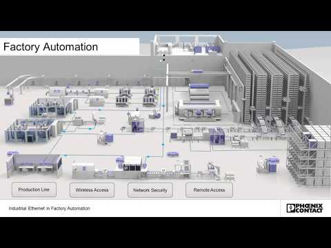 Phoenix Contact Niagara PLC Webinar