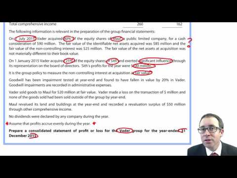 ACCA P2 Group Statement of Profit and Loss