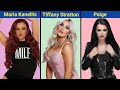 P Rnstars Who Joined WWE Wrestling WWE Female Wrestlers Who Became P Rnstar Comparison Data
