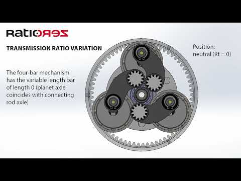 RatioZero - the 'world's first geared CVT'