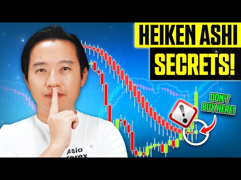 #1 HEIKEN ASHI Trading Strategy: FOR PROS