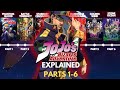 The Complete JoJo S Bizarre Adventure Anime Recap