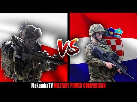Poland vs Croatia 2022 | Military Power Comparison