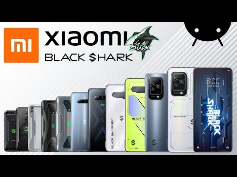 Evolution of Xiaomi Black Shark 2025