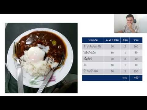 ยาบางชนิดเพิ่มความแข็งแรงของผู้ชาย สมาชิกครีม