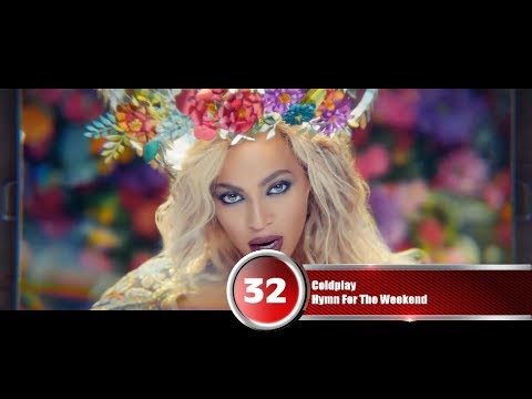 50 лучших песен Moskva.FM | Музыкальный хит-парад недели 6 ноября - 13 ноября 2017