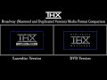 THX Broadway Mastered And Duplicated Version Media Format Comparison