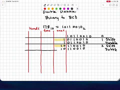 Double Dabble Algorithm