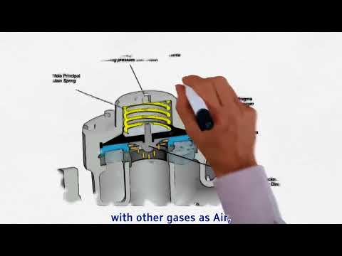Pilot Operated Pressure Regulator