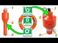 Lifebuoys Onboard Complete SOLAS Guide