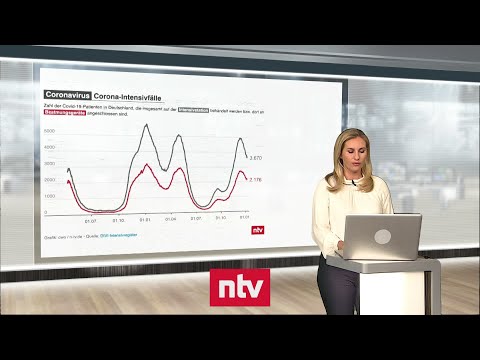Pandemie-Lage am 5. Januar - Erste britische Kliniken rufen Katastrophenfall aus | ntv