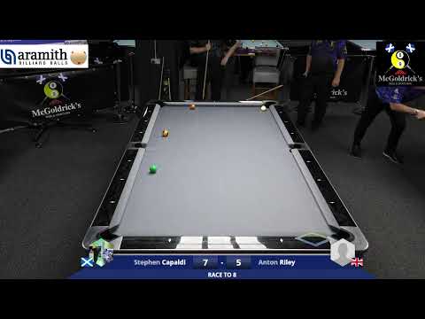 Rasson Scottish 9 Ball Series 2022 Grand Final
