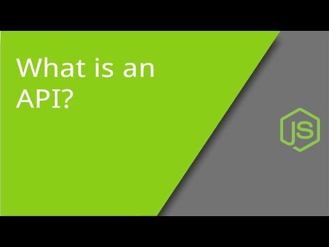 What is an API