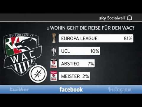 WAC Social Media Umfrage #SkyBuliAT