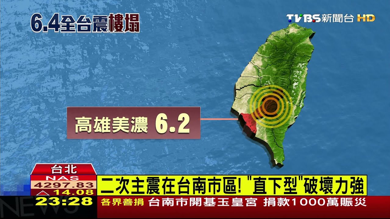 美濃震台南重傷! 學者揭密:雙主震導致