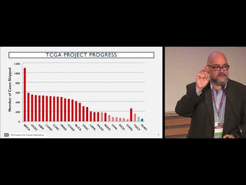 ECDP 2019 | The Cancer Genome Atlas: A usable resource?