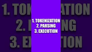 how an interpreter works #shorts