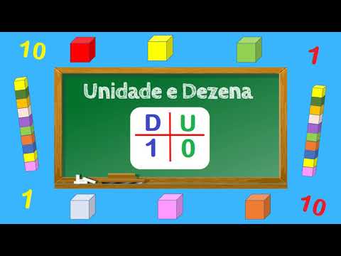 2º Ano   Unidade e dezena - Matemática - Educação Infantil