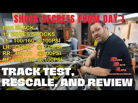 Scaling Numbers and Shock Details after First Test Run
