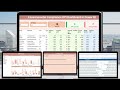 Environmental Compliance KPI Dashboard In Power BI
