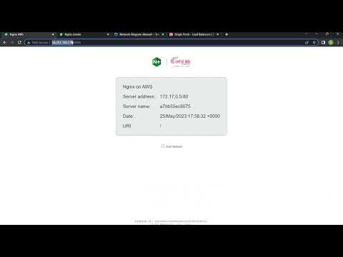 Tutorial F5 | Konfigurasi HTTP Load Balancer F5 XCS | Central Data Technology