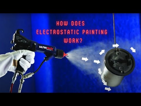 , title : 'How To Use An Electrostatic Spray Gun For Painting And How It Works'