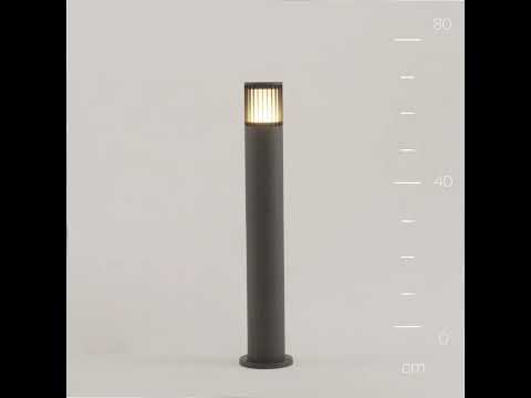 Превью видео