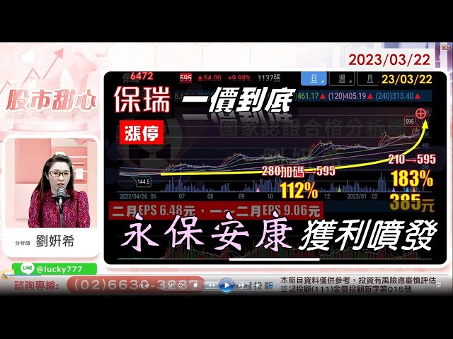 03/22【甜心盤後影音】永保安康，獲利噴發