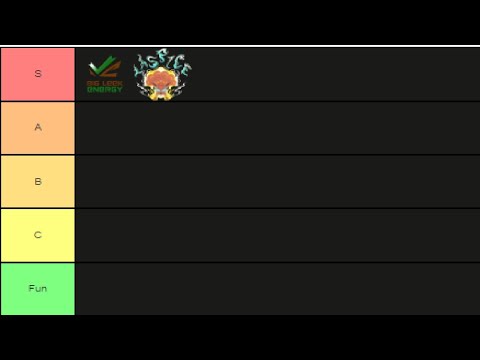 WBE VGC: Teams Analysis Post Swiss