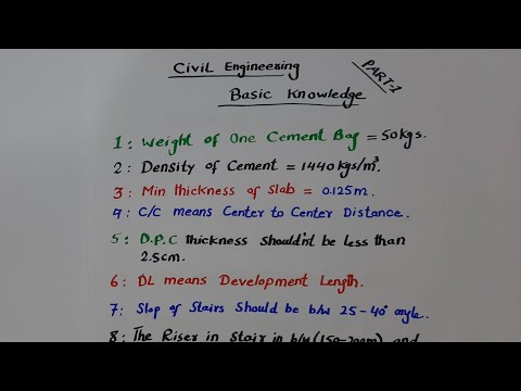 , title : 'Civil Engineering Basic Knowledge  part -1'