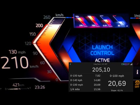 BMW X3 20 xDrive (G45) acceleration 0-60 mph 0-100 km/h 100-200 kph top max speed GPS MHEV 208 HP