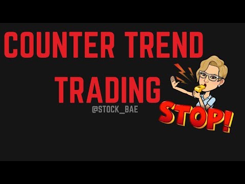 Counter Trend Trading