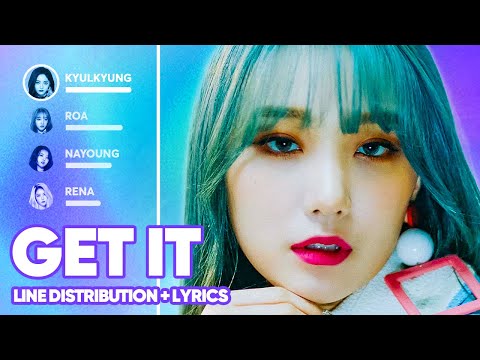 PRISTIN V - Get It (Line Distribution + Lyrics Color Coded) PATREON REQUESTED