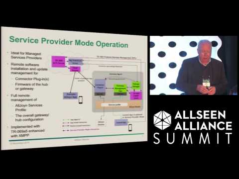 AllJoyn Gateway Agent: Art Lancaster