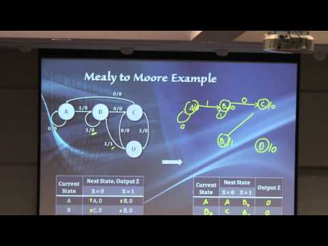 ELEC2141 Digital Circuit Design - Lecture 17