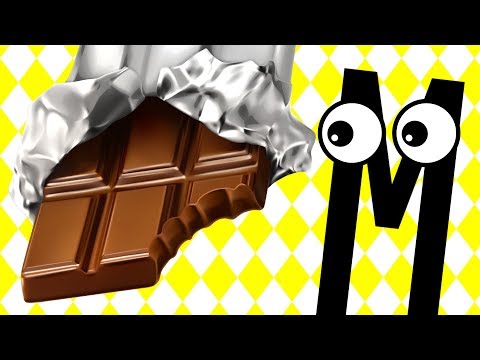 Marco Merreact #3: Pubblicità Snack Anni 80-90