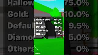 激レアハロウィンシークレット5体合成で新キャラ出す！！【フォートナイト/Fortnite】 #ブレインロット