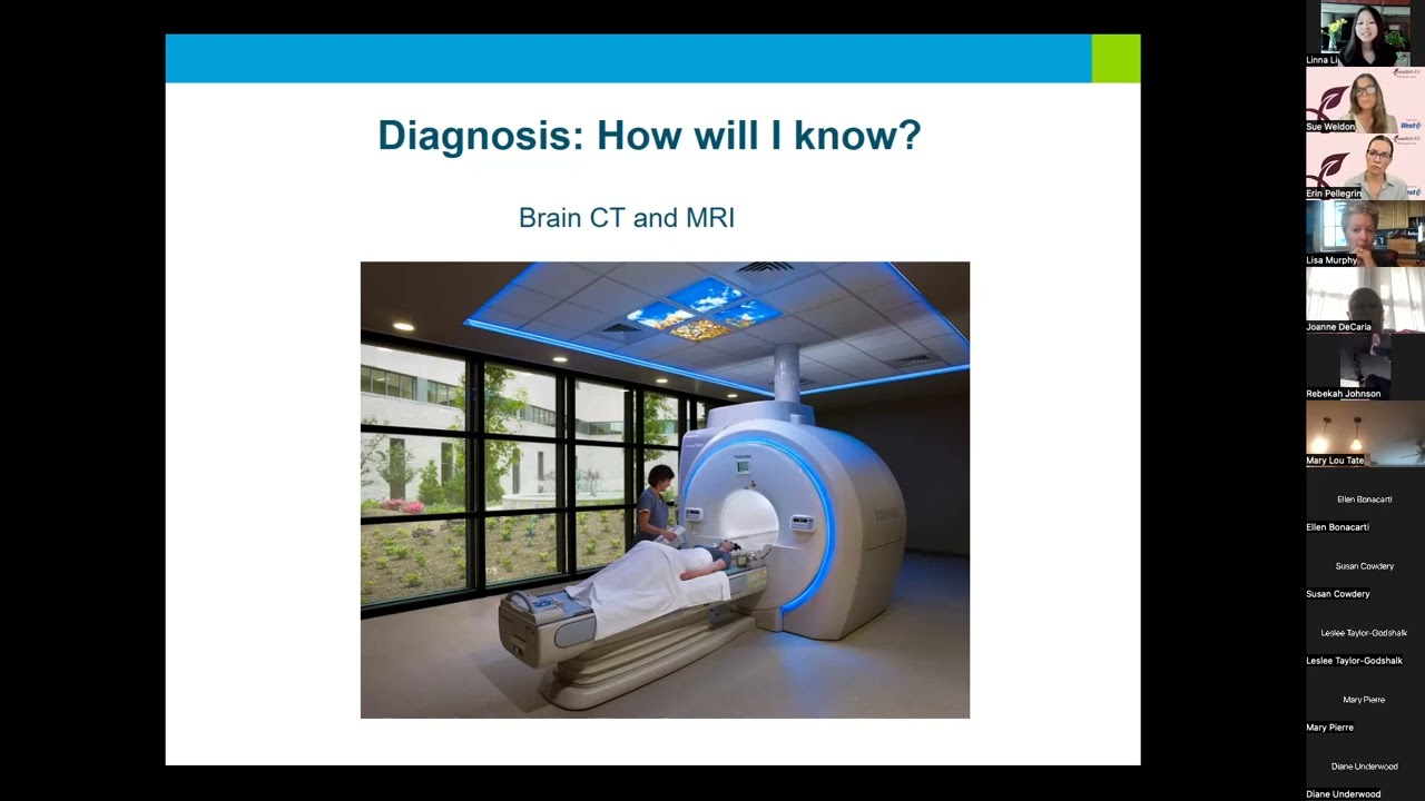 Breast Cancer Brain Metastasis