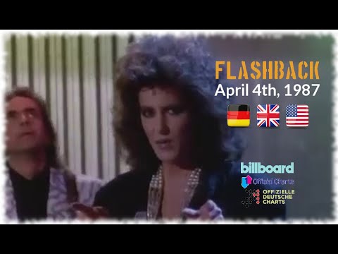 Flashback - April 4th, 1987 (German, UK & US-Charts)