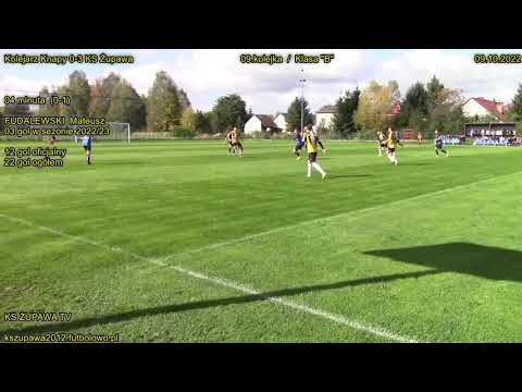 Kolejarz Knapy 0-3 KS Żupawa (0-1 Fudalewski Mateusz) 09.10.2022 / Klasa "B"