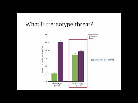 Social Psychology - Lecture 5 - Part 3 - Stereotype Threat