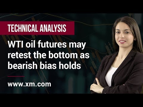 Technical Analysis: 09/10/2019 - WTI oil futures may retest the bottom as bearish bias holds