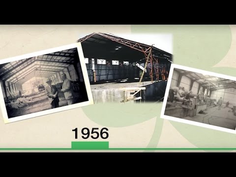 The History of Malarkey Roofing Products The History of Malarkey Roofing Products