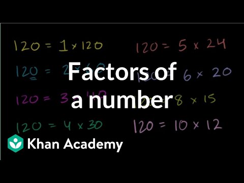 Finding Factors Of A Number Video Khan Academy